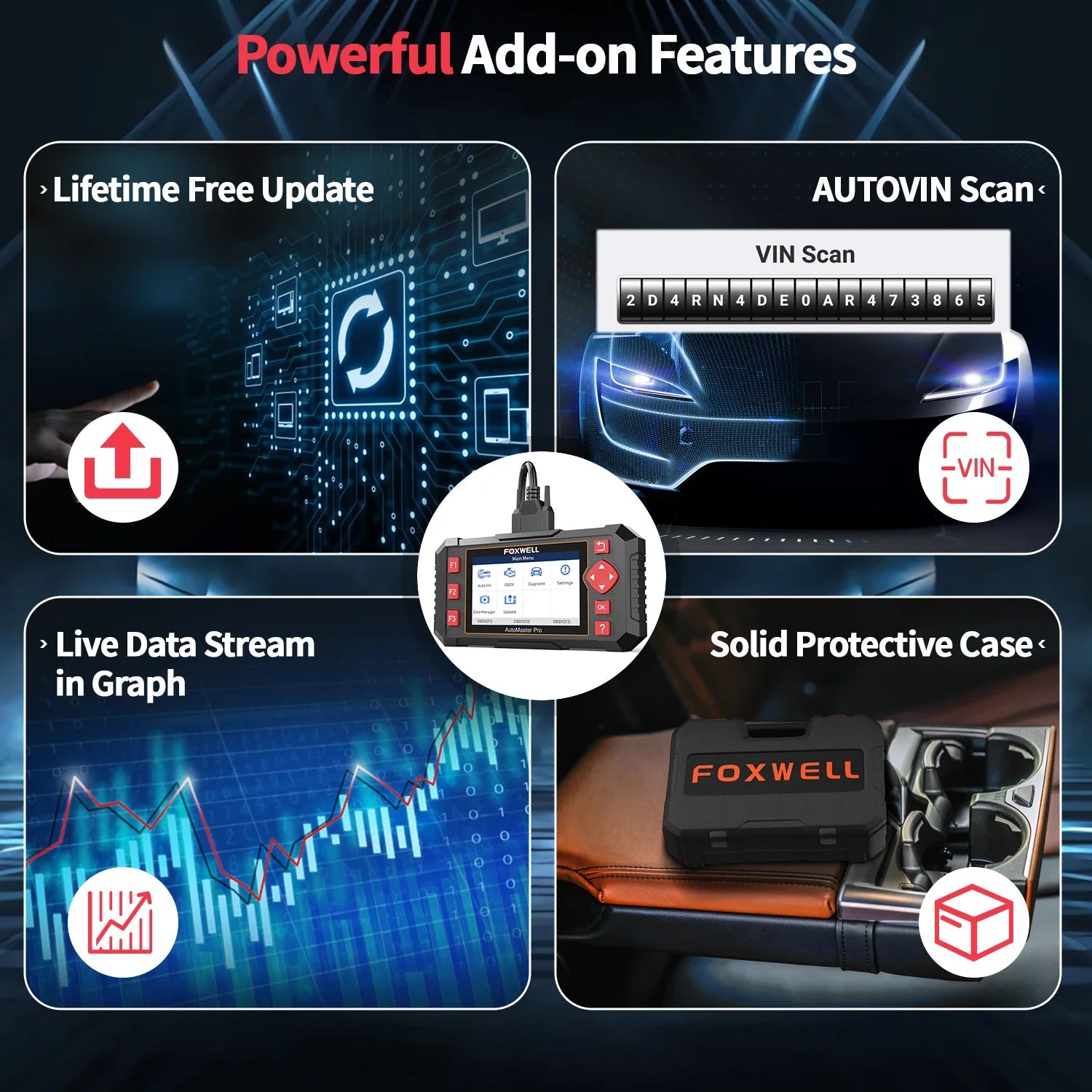 FOXWELL NT604 Elite OBD2 Scanner

🔧 Professional car diagnostic tool – reads engine, ABS & transmission codes with free updates.
💶 €139.99 – €169.99