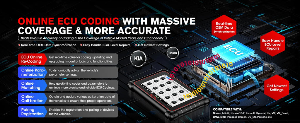 Autel MaxiPRO MP900BT Scanner

🔧 Professional car diagnostic scanner with ECU coding.
Fast, accurate & supports multiple car models.
💶 €199 – €229