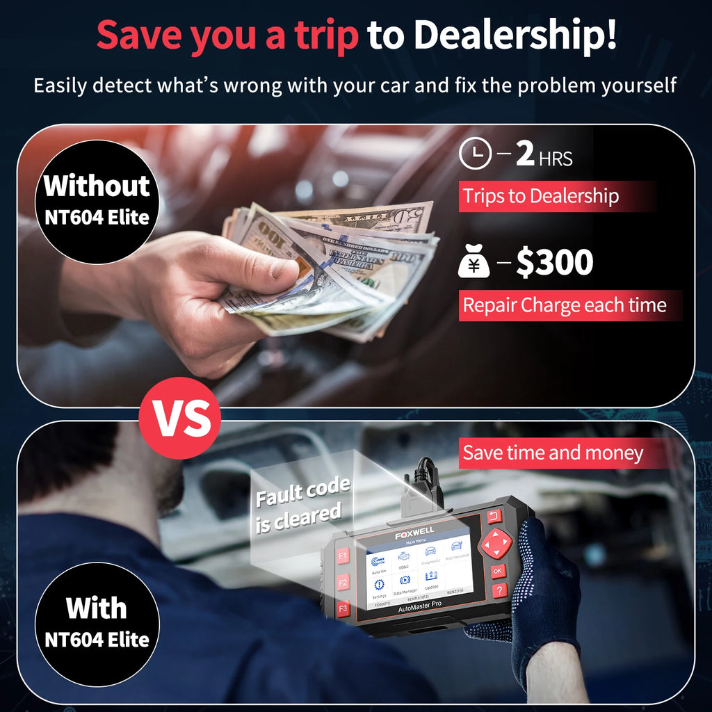FOXWELL NT604 Elite OBD2 Scanner

🔧 Professional car diagnostic tool – reads engine, ABS & transmission codes with free updates.
💶 €139.99 – €169.99